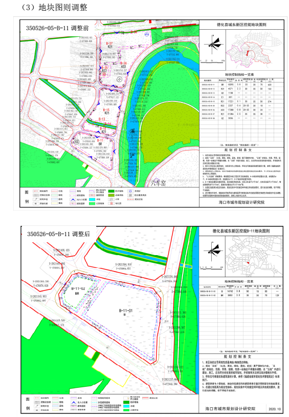 德化县城东新区控制性详细规划b-33/34,b-11地块动态调整公示