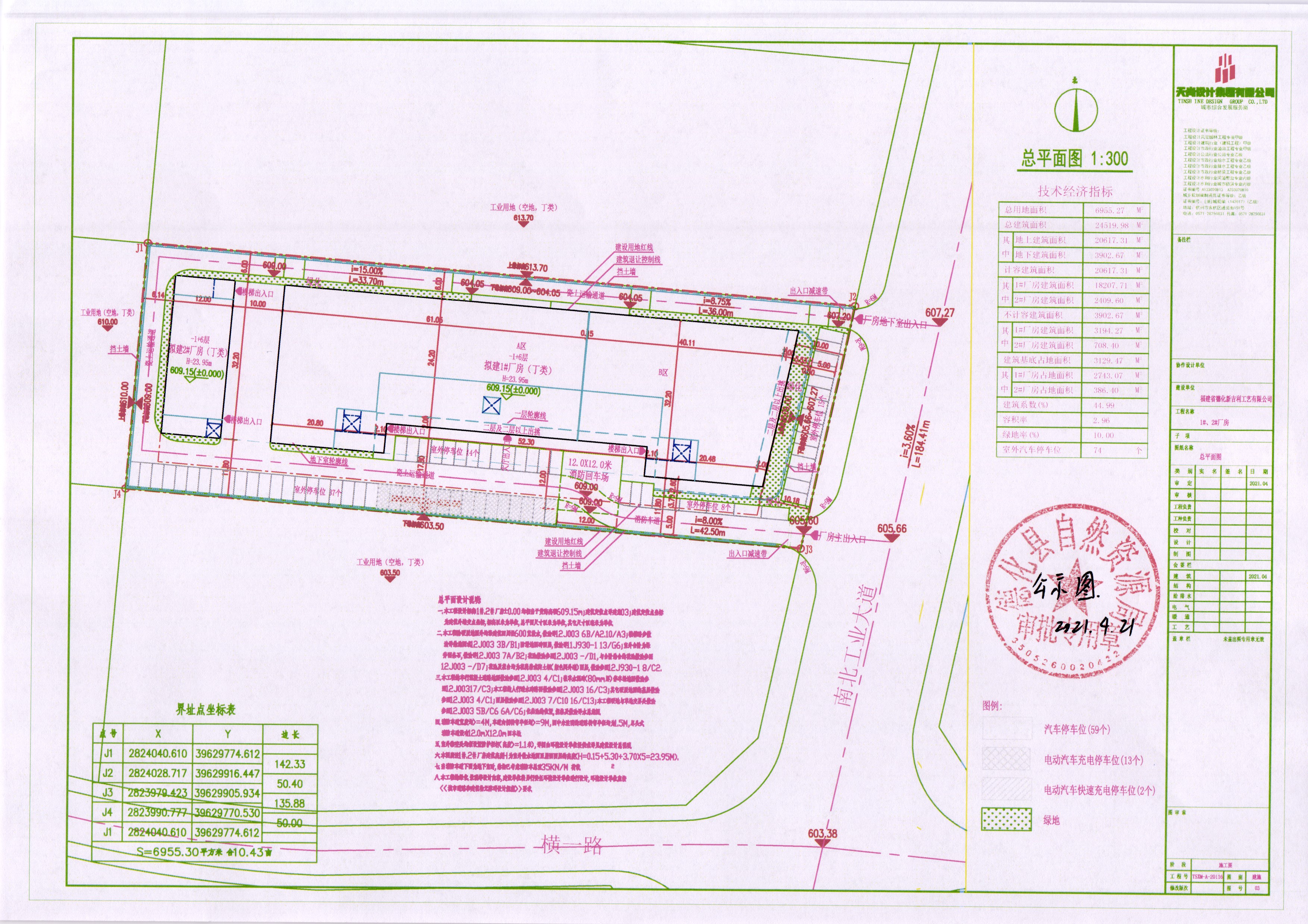 期古洋片区-t2020(工业)021号的厂房《建设工程规划许可证》批前公示