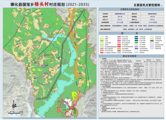 福建省传统村落德化县国宝乡格头村村庄规划-公告-法定主动公开内容